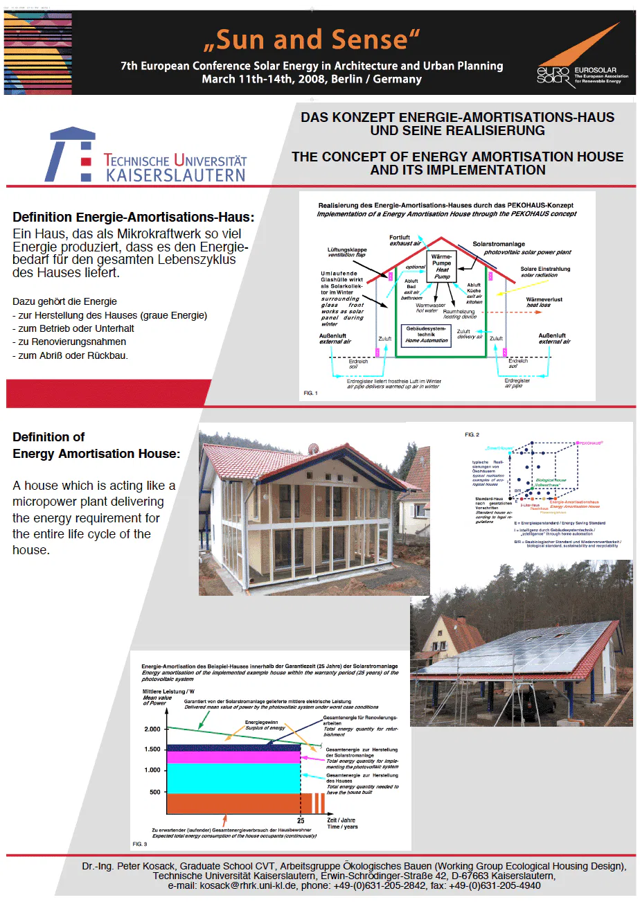 energie-amortisations-haus
