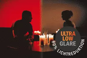 High Glare / Low Glare 