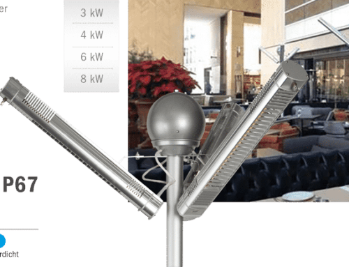 Infrarot-Heizstrahler in der Gastronomie: Effiziente Wärme für Gäste