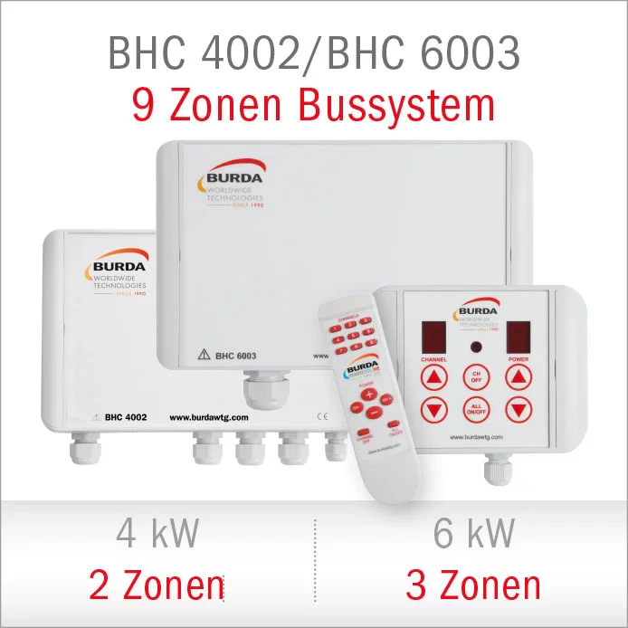 DIMMER / TIMER mit Keypad - IP67 / 9 Zonen BHC-ER