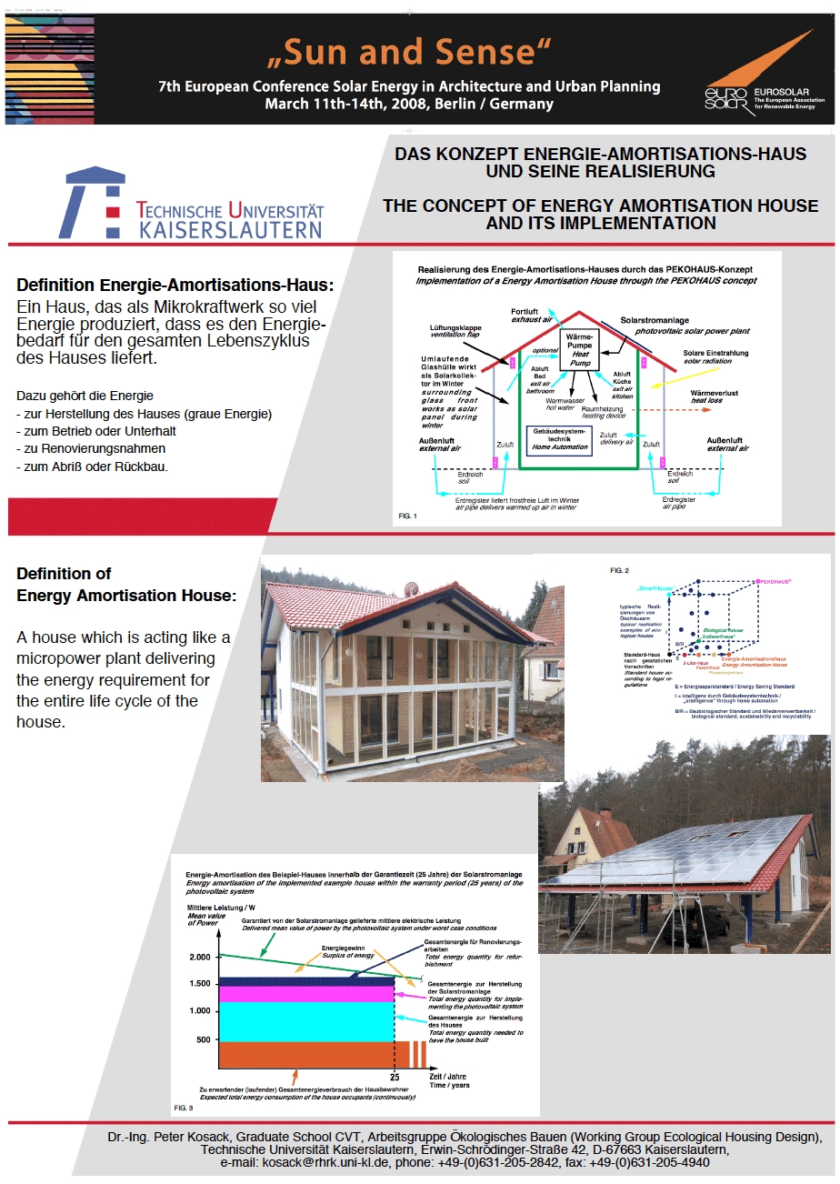 energie-amortisations-haus
