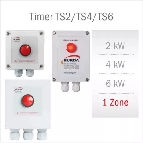 TIMER SOFTSTART TS2 / TS4 / TS6