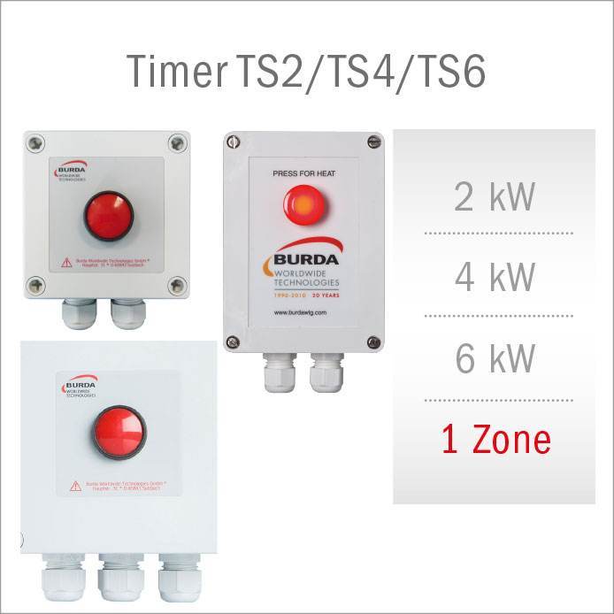 TIMER SOFTSTART TS2 / TS4 / TS6